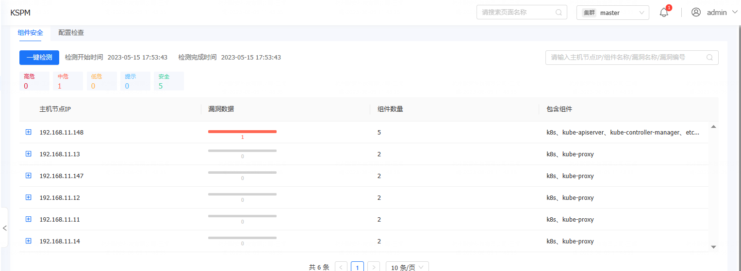 KSPM（k8s安全態(tài)勢(shì)管理）